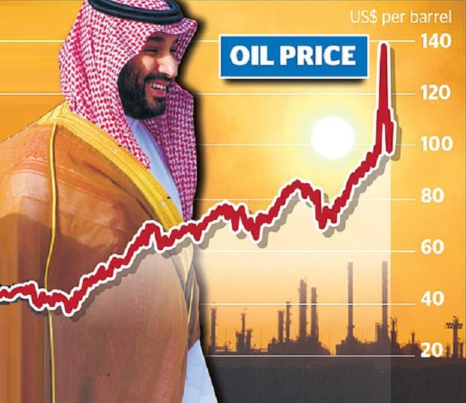 Най-голямата петролна компания Saudi Aramco с рекордна печалба от $50 милиарда