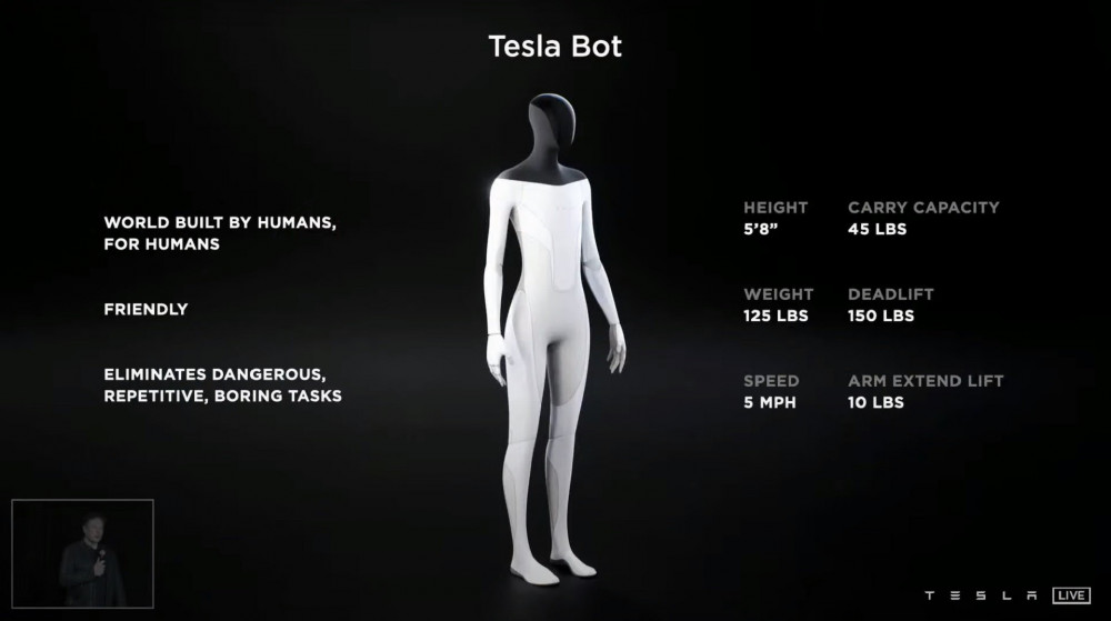 Прототипът на Tesla Bot Optimus ще направи своя дебют този месец