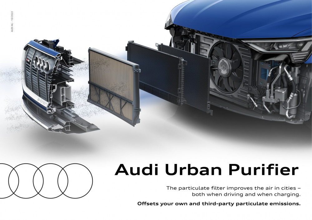 Audi тества технология, която прави електромобилите мобилни пречистватели на въздуха