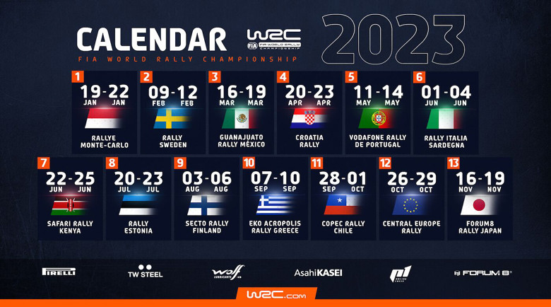 Новият календар на WRC за 2023 г. с 13 кръга, връща Мексико и Чили