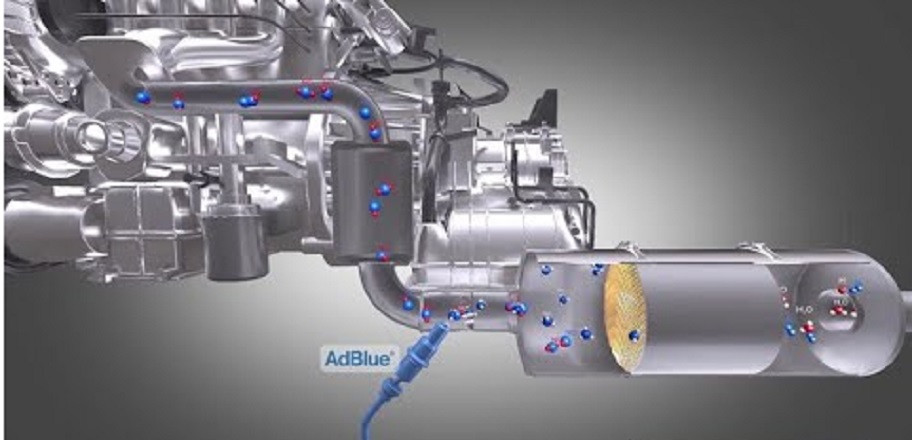 Какво е AdBlue и каква е ролята му за опазване на околната среда?