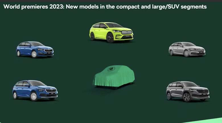 Обновяване: Какво да очакваме от Skoda през 2023 година?