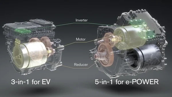 Nissan разработва иновативно електромобилно задвижване