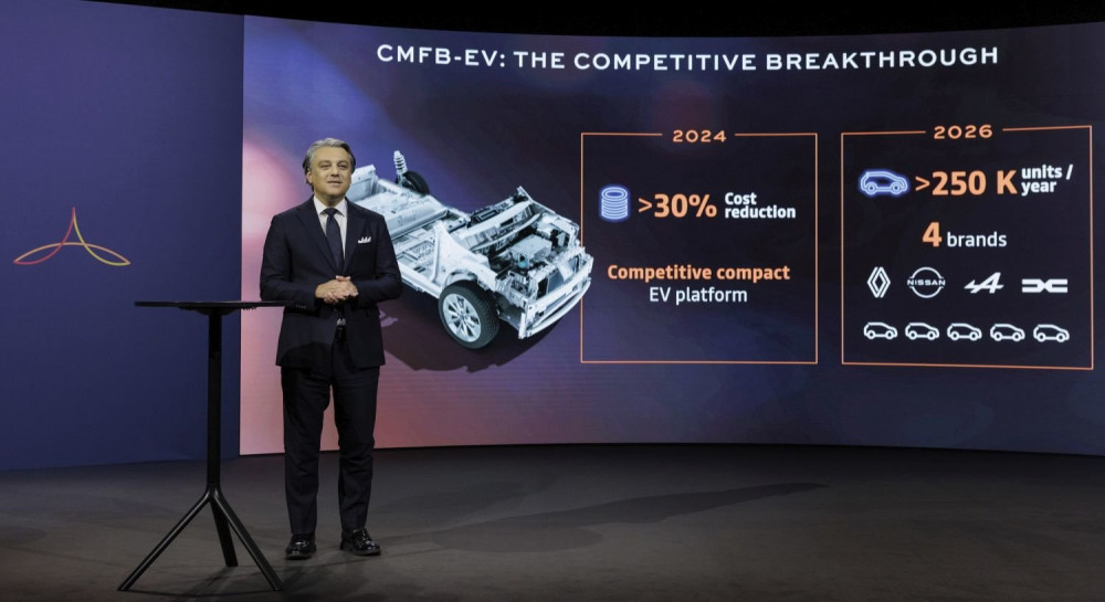 Renault, Nissan и Mitsubishi обявиха мащабен план за десетилетието