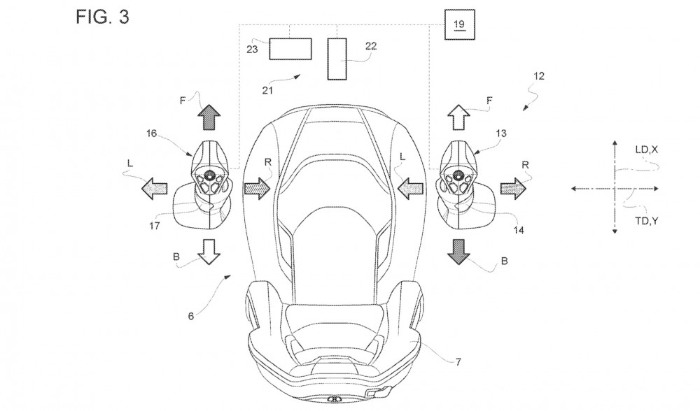 Ferrari патентова автомобил, управлявано от два джойстика