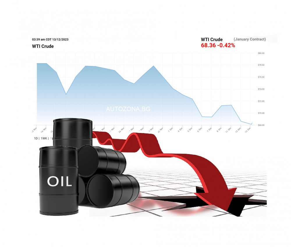 Цените на петрола продължават да падат