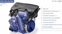 Peugeot пусна коли с двигатели, отговарящи на супер стандарта Евро7