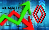 Акциите на Renault растат, докато инвеститорите се радват на дивидентите