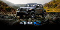 Почти 200,000 Jeep 4xe превозни средства изтеглени заради риск от пожар