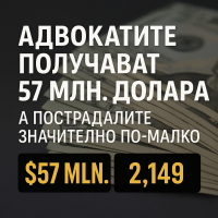 Обезщетение за дефектни части в двигатели на GM достига $150 милиона